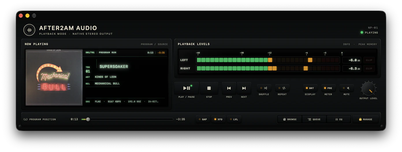 After2AM Audio for Mac playback deck with album artwork, stereo level meters, and playback controls